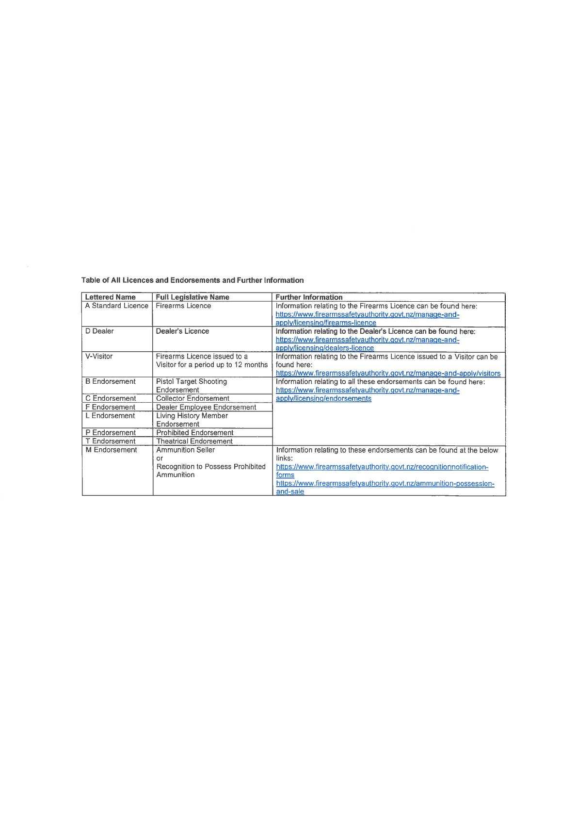 Cooper Brett IR 01 23 8790 final response.pdf